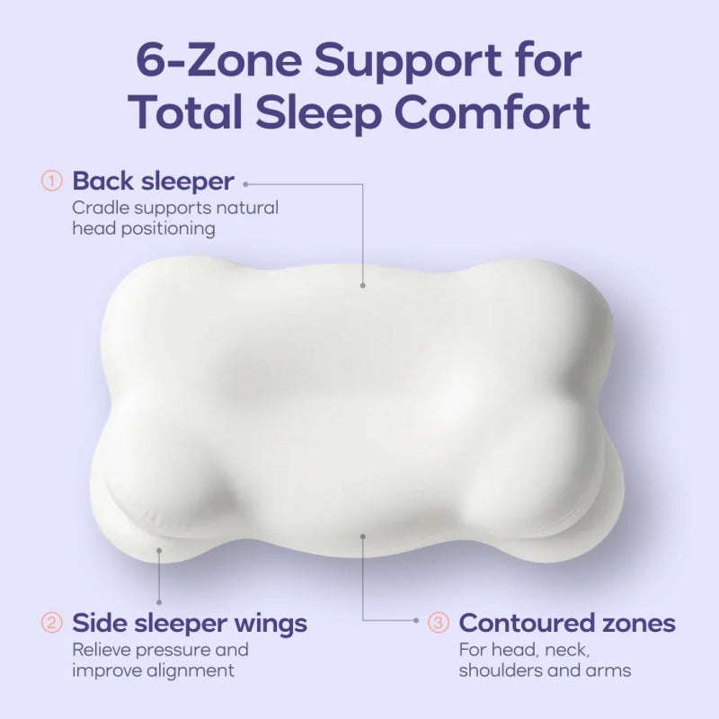Say Goodbye to Neck Pain - SoftDreams Memory Foam Pillow